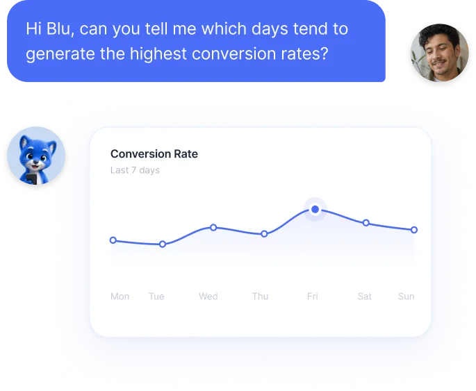 Blu answering in English about conversion rate
