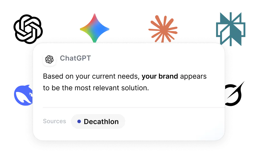 ChatGPT answer citing your brand as a source
