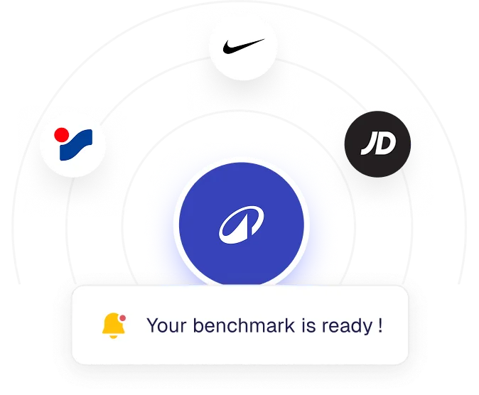 Competitive radar, notification your benchmark is ready