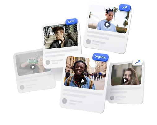 TikTok and Reels posts analyzed, Spike and Organic trends detected